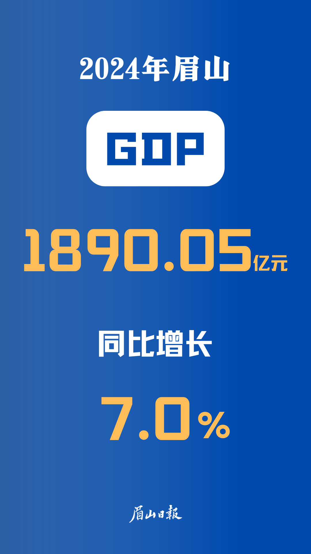 2024年前三季度眉山市經(jīng)濟(jì)形勢 副本.png